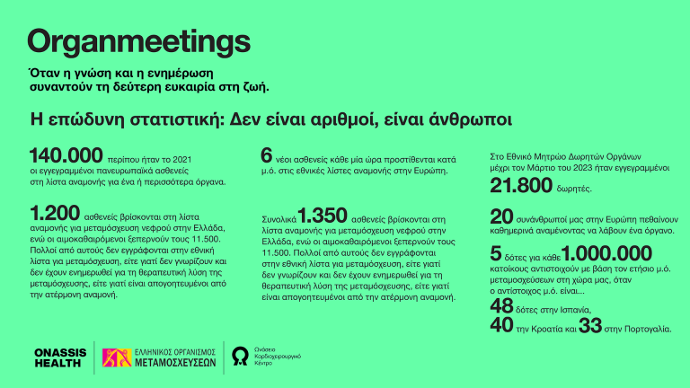 Όμιλος Επιχειρήσεων Σαρακάκη: Νέα δράση κοινωνικής ευθύνης